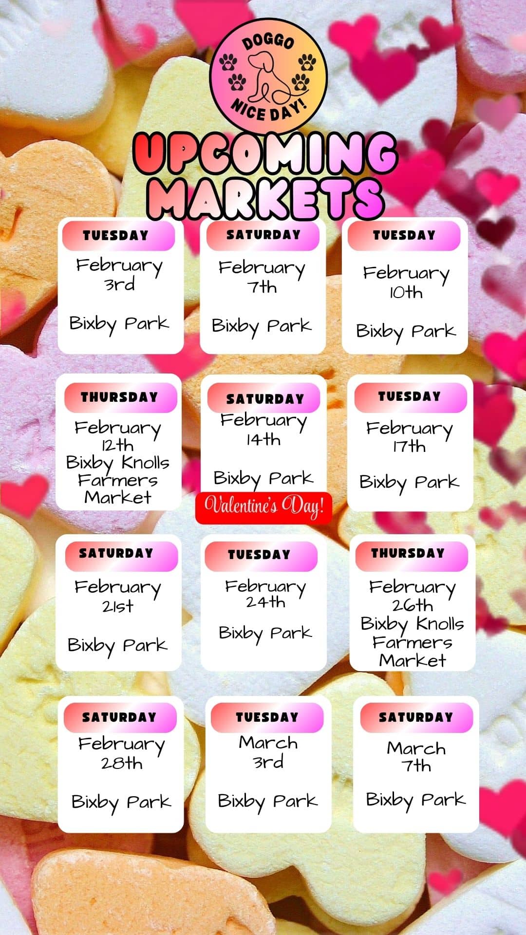 upcoming markets February